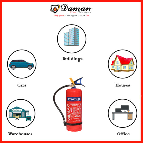 6kg abc fire extinguisher price