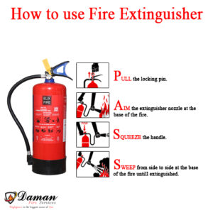 ABC  TYPE FIRE EXTINGUISHER CAPACITY 6KG  BRAND  Elex Fire