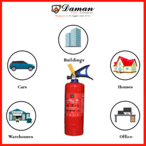 ABC  TYPE FIRE EXTINGUISHER CAPACITY 2KG  BRAND  ELIX FIRE