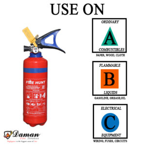 ABC  TYPE FIRE EXTINGUISHER CAPACITY 1KG  BRAND  FIRE HUNT