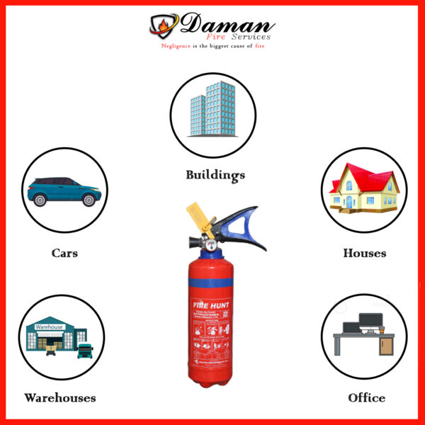 fire extinguisher maintenance company