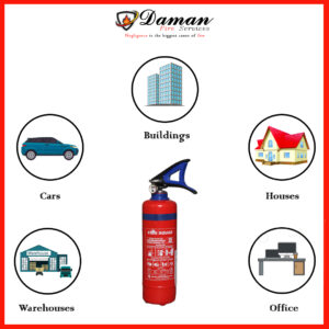 ABC  TYPE FIRE EXTINGUISHER CAPACITY 1KG  BRAND  Fire Squad