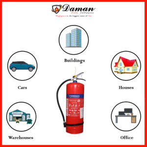 ABC  TYPE FIRE EXTINGUISHER CAPACITY 4KG  BRAND  FIRE SQUAD